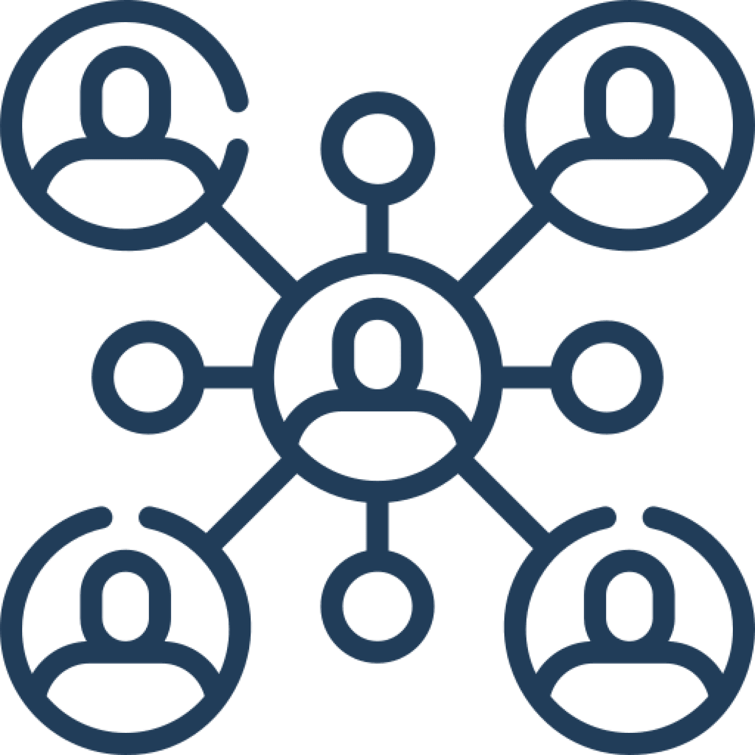 Community Focused